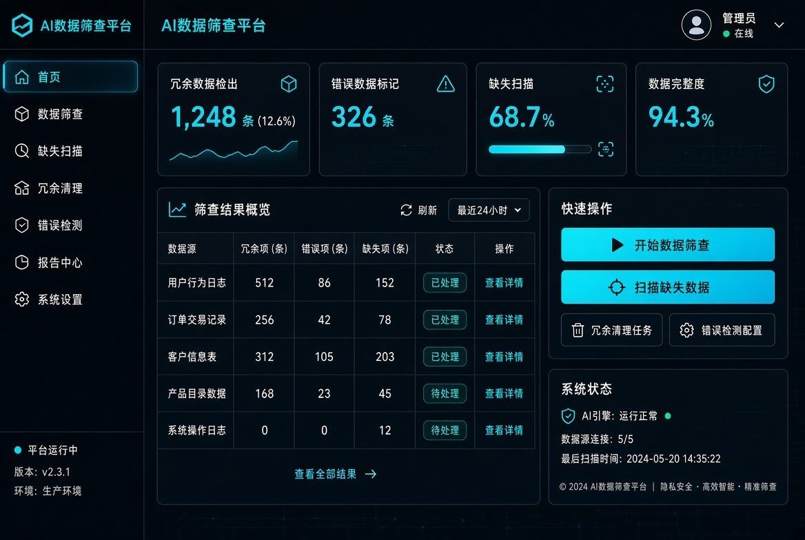 AI数据筛查平台